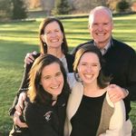 Anne Bodnar - @annebodnar - Instagram