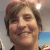 Anne Corrigan - @anne.corrigan6 - TikTok