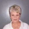Ann - @anndearnley - TikTok