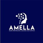 Anne-Marie Doran - @amella_coaching - Instagram