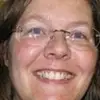 Anne Duda - @biebrich70 - TikTok