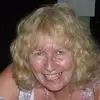 annedunlop3 - @annedunlop3 - TikTok