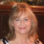 Anne Gannon - @anne.gannon.986 - Instagram