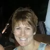 Anne Hammond - @annehammond3 - TikTok