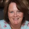 annejaspersoglesb - @annejaspersoglesb - TikTok
