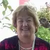 anne - @annekilduff8 - TikTok