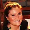 annelaughlin626 - @annelaughlin626 - TikTok