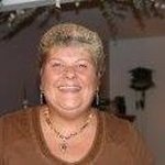 Anne Longden - @anne.longden - Instagram
