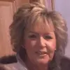 Kay Lorimer - @annelorimer - TikTok