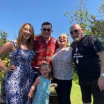 Anne McDonnell - @anne_mcdonnell - Instagram