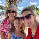 Annette Barber Jensen - @annette_barber_jensen - Instagram