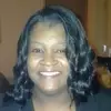 Annette H Berry - @annettehberry - TikTok