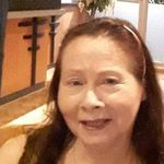 Annette Chatelin - @annettechatelin - Instagram