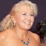 Annette Cook - @annettecook1967 - Instagram