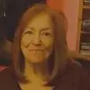annetteingle6 - @annetteingle6 - TikTok