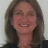 Annette Lang231 - @annettelang3 - TikTok