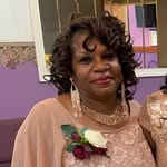Annette Tyson - @annette_tyson678 - Instagram