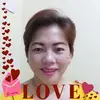 Anniecristine Mirand - @anniecristinemiranda0 - TikTok