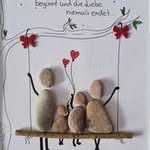 Anne Ernst - @annewohner - Instagram
