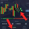 Anthony trader - @anthony.oruameh - TikTok