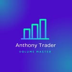 Anthony Trader - @anthony_trader_fx - Instagram