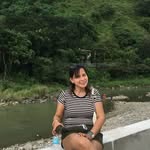 Antonette De Leon - @nanethz_ - Instagram