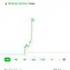 Antonio Alfaro - @dreamzgoalz_accomplished - TikTok