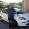 Antonio Ferro - @antonio.ferro94 - TikTok