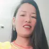 Anu Shrestha - @anu.shrestha45 - TikTok