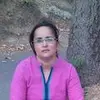 Anu Trivedi - @anutrivedi43 - TikTok