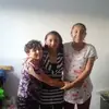 Araceli Jauregui - @aracelijauregui6 - TikTok