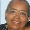 nita - @arnitasmith - TikTok