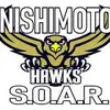 Nishimoto - @nishimotoschool - TikTok