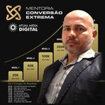 Arthur Varella Np - Facebook