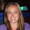 ashleyfahey356 - @ashleyfahey356 - TikTok