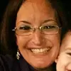 Ashley Seay - @l0did0di - TikTok