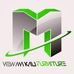 Atanu Ghosh - Facebook