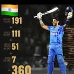 Ateet Patel - @ate_et123 - Instagram