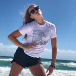 aves spam!! - @averyfultonsdailylife - Instagram