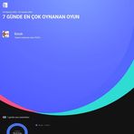 Aziz Akin - Facebook