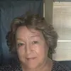 barbaragardner - @barbaragardner - TikTok