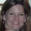 Barb Manning - @barb.manning - TikTok