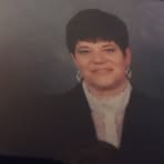 Barb Spring - Facebook