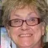 Barb Ward - @barb.ward8 - TikTok