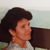 Barbara Akers - @barbara.akers - TikTok