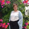 Barbara Bartels - @barbarabartels81 - TikTok