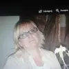 Barbara Batkiewicz - @barbara.batkiewic - TikTok