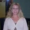 barbarabonacci479 - @barbarabonacci479 - TikTok