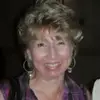 barbaracannady813 - @barbaracannady813 - TikTok