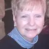 Barbara Capone - @30198385857 - TikTok